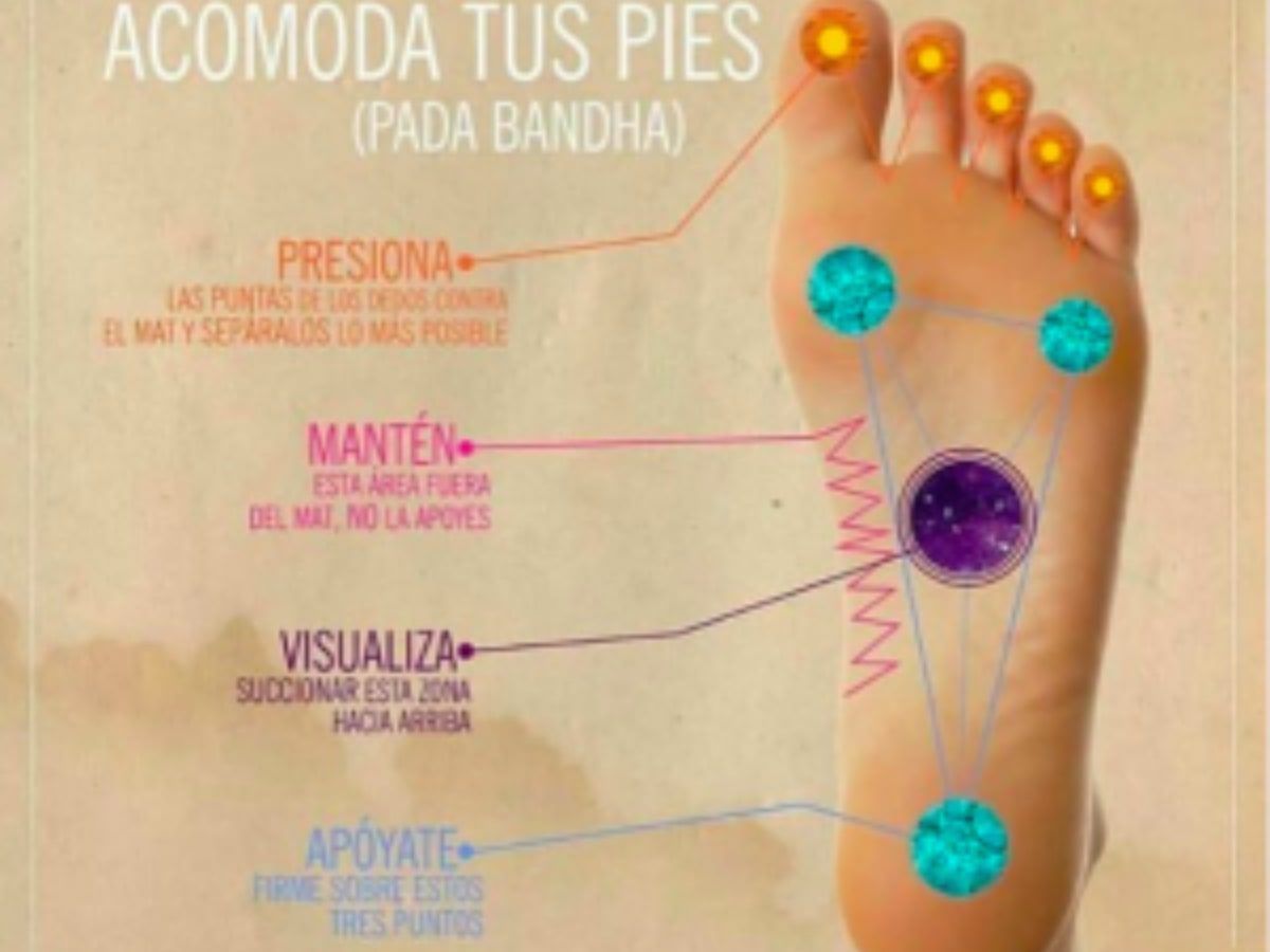 Pada bandha: tu práctica desde los pies