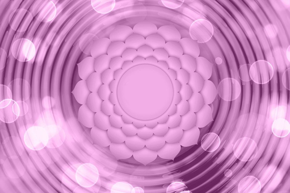 Séptimo Chakra: Sahasrara